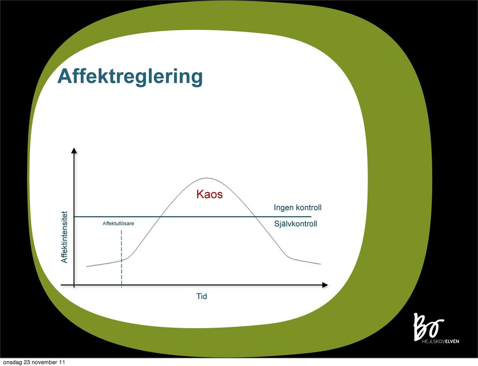 Affektutlösare Kaos