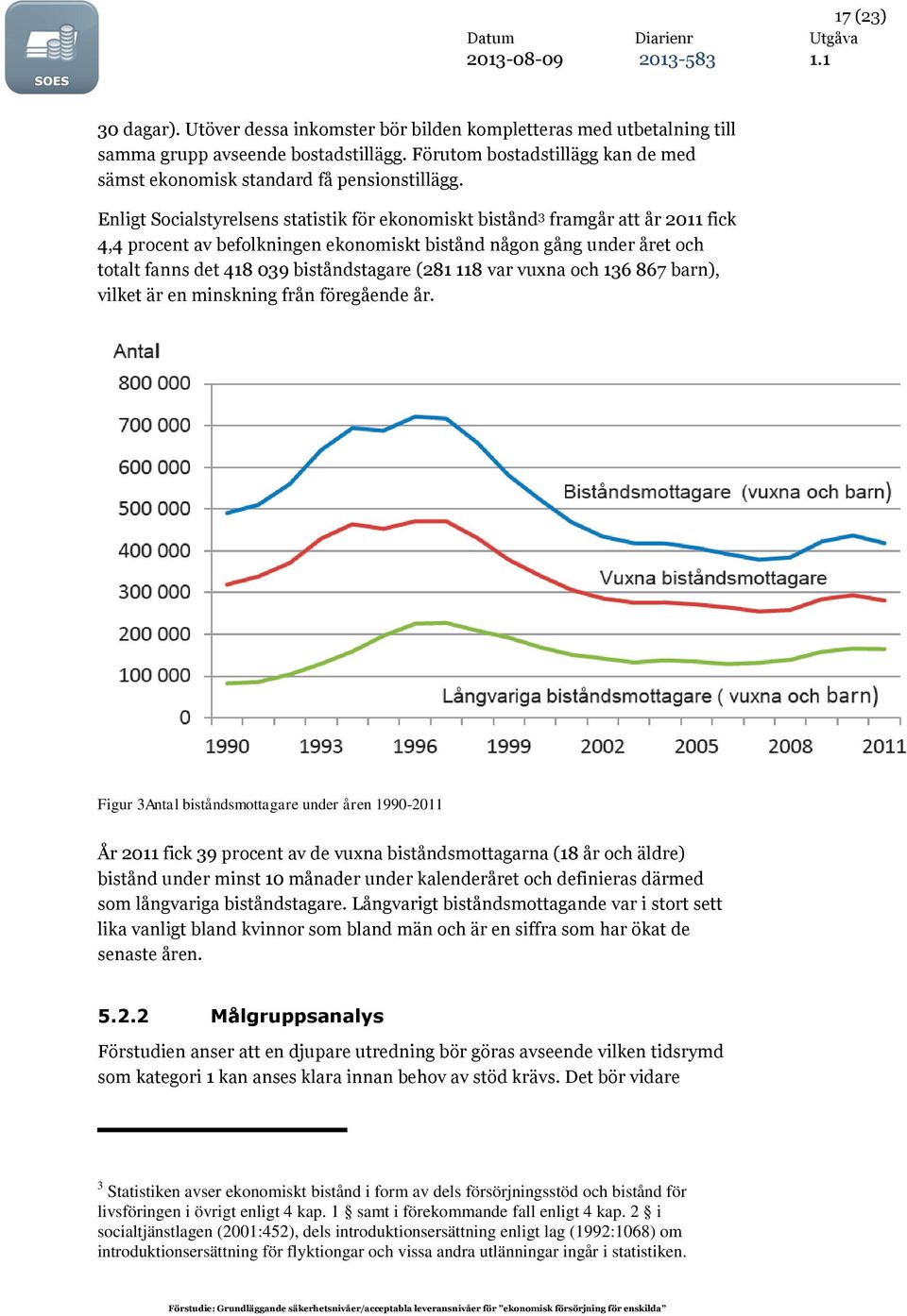 Enligt Socialstyrelsens statistik för ekonomiskt bistånd 3 framgår att år 2011 fick 4,4 procent av befolkningen ekonomiskt bistånd någon gång under året och totalt fanns det 418 039 biståndstagare
