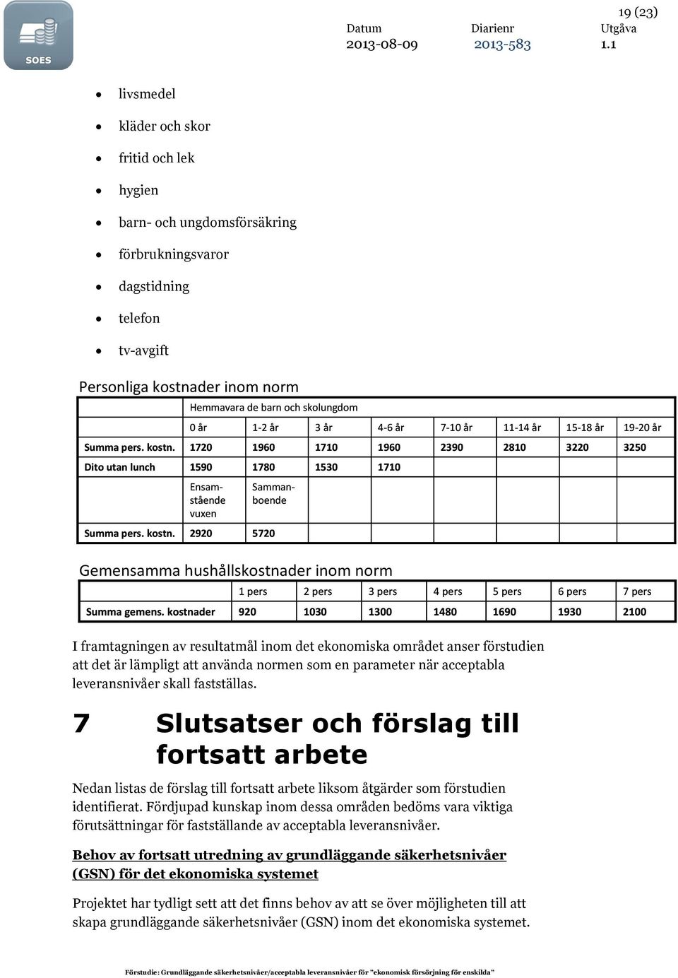 kostn. 2920 5720 Gemensamma hushållskostnader inom norm 1 pers 2 pers 3 pers 4 pers 5 pers 6 pers 7 pers Summa gemens.