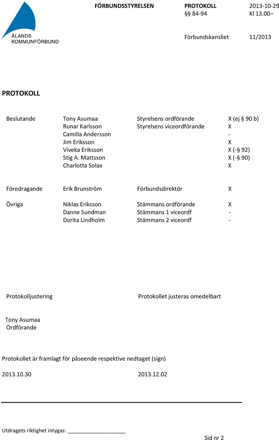 Förbundsdirektör X Övriga Niklas Eriksson Danne Sundman Dorita Lindholm Stämmans ordförande X Stämmans 1 viceordf - Stämmans 2 viceordf -