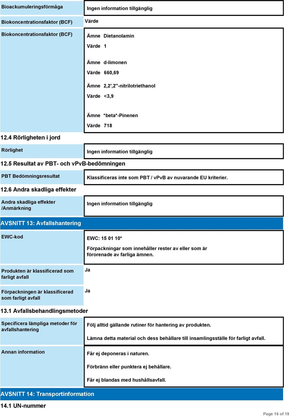 5 Resultat av PBT- och vpvb-bedömningen PBT Bedömningsresultat Klassificeras inte som PBT / vpvb av nuvarande EU kriterier. 12.
