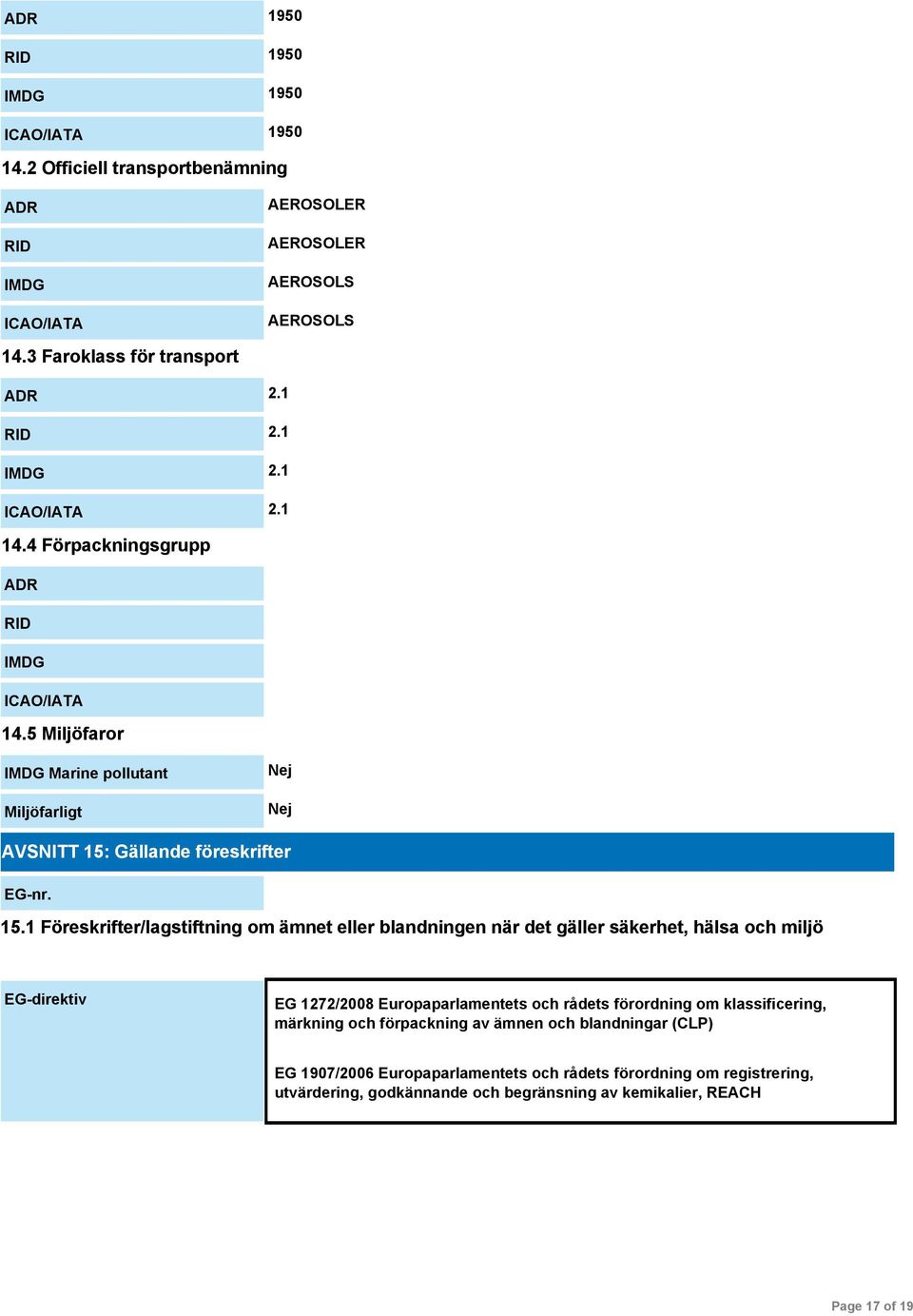 Gällande föreskrifter EG-nr. 15.