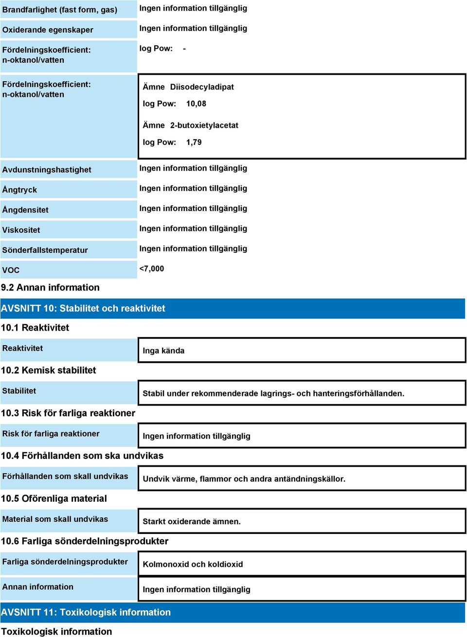 1 Reaktivitet Reaktivitet Inga kända 10.2 Kemisk stabilitet Stabilitet Stabil under rekommenderade lagrings- och hanteringsförhållanden. 10.3 Risk för farliga reaktioner Risk för farliga reaktioner 10.