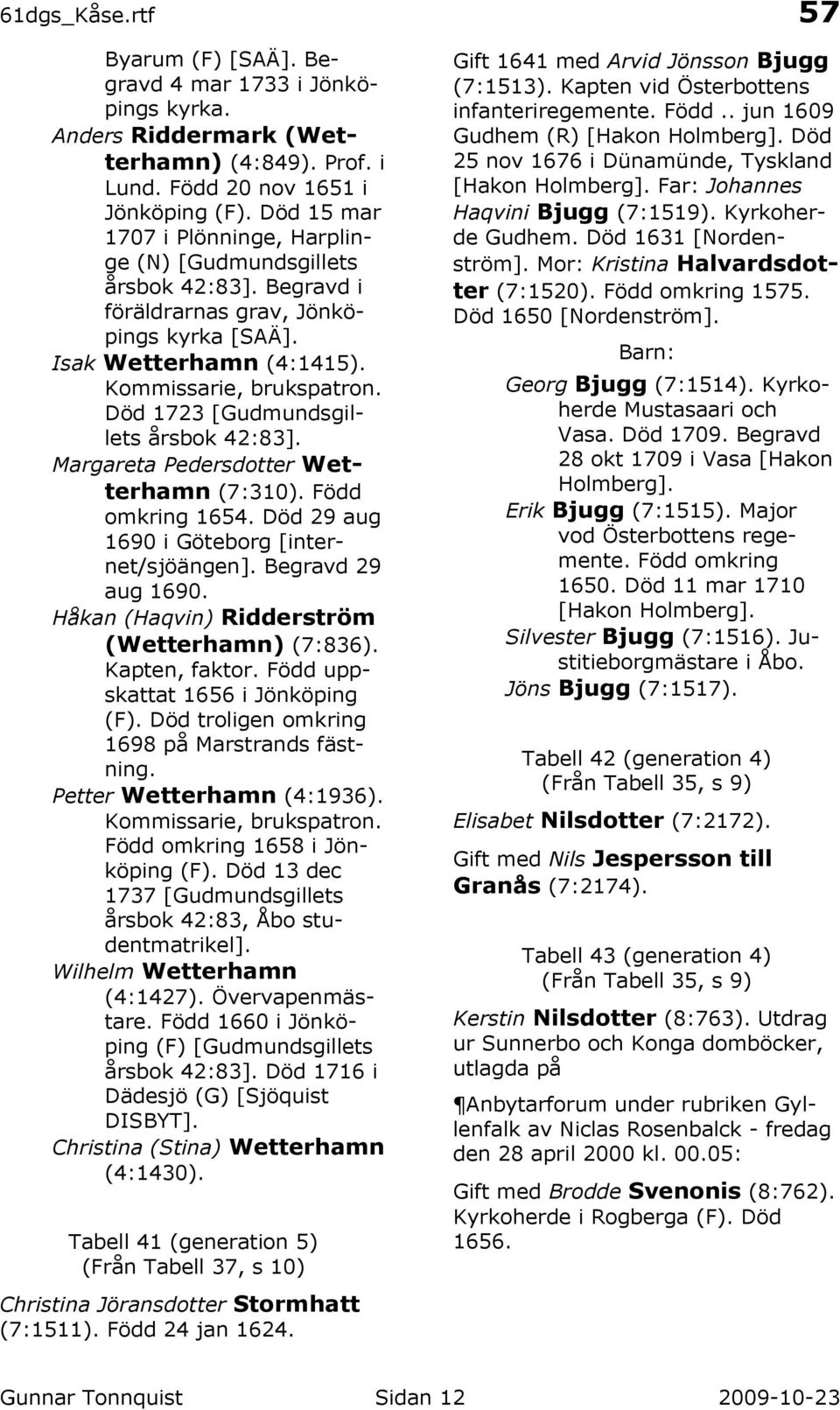 Död 1723 [Gudmundsgillets årsbok 42:83]. Margareta Pedersdotter Wetterhamn (7:310). Född omkring 1654. Död 29 aug 1690 i Göteborg [internet/sjöängen]. Begravd 29 aug 1690.