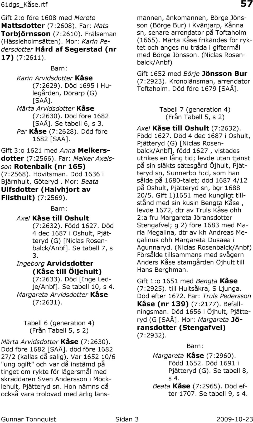 Far: Melker Axelsson Rotenbalk (nr 165) (7:2568). Hövitsman. Död 1636 i Bjärnhult, Göteryd. Mor: Beata Ulfsdotter (Halvhjort av Flisthult) (7:2569). Axel till Oshult (7:2632). Född 1627.