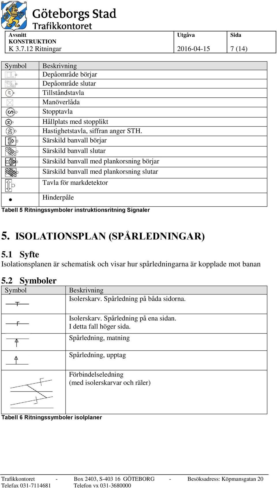 instruktionsritning Signaler 5. ISOLATIONSPLAN (SPÅRLEDNINGAR) 5.1 Syfte Isolationsplanen är schematisk och visar hur spårledningarna är kopplade mot banan 5.2 er Isolerskarv.