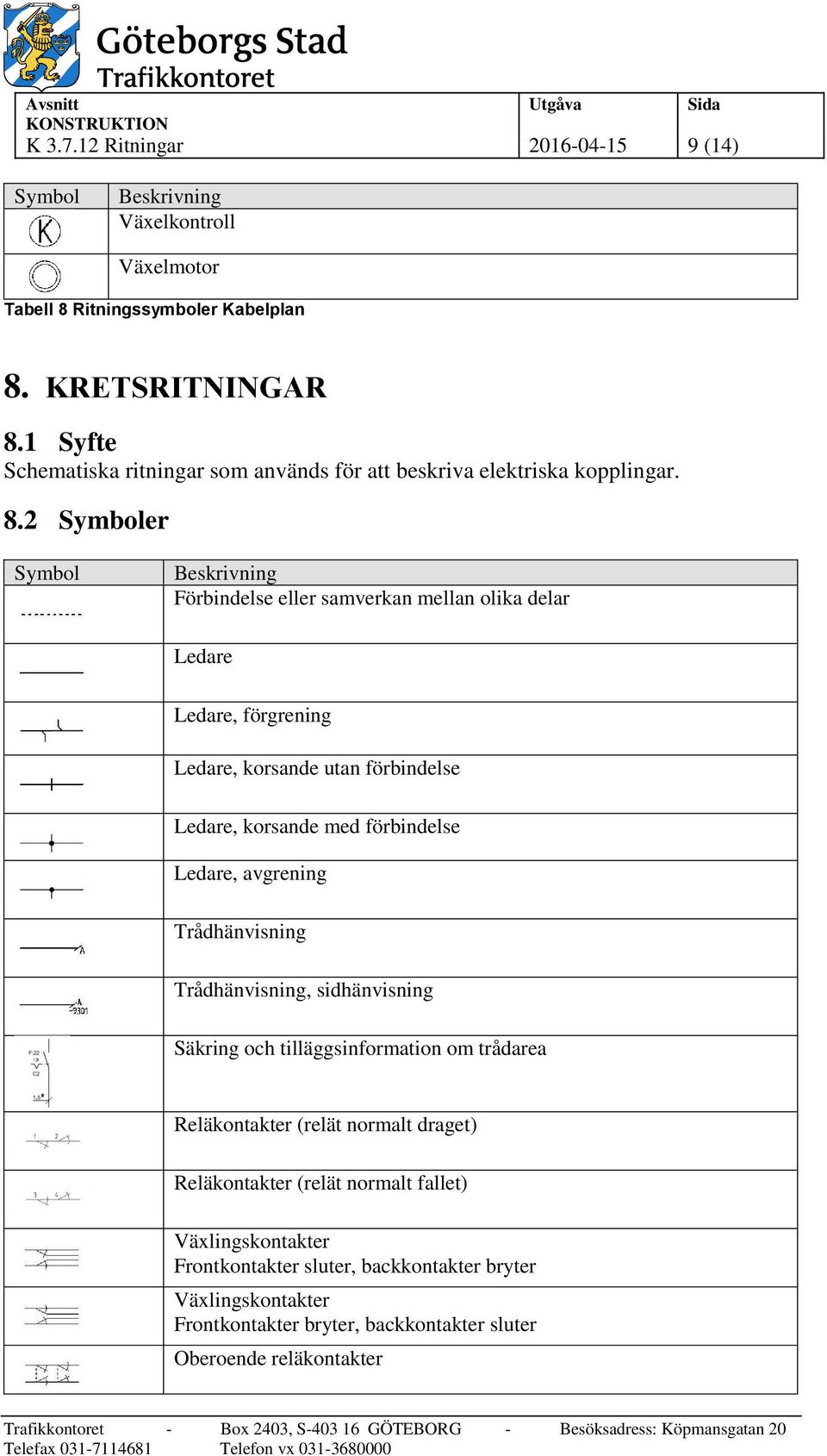 2 er Förbindelse eller samverkan mellan olika delar Ledare Ledare, förgrening Ledare, korsande utan förbindelse Ledare, korsande med förbindelse Ledare, avgrening