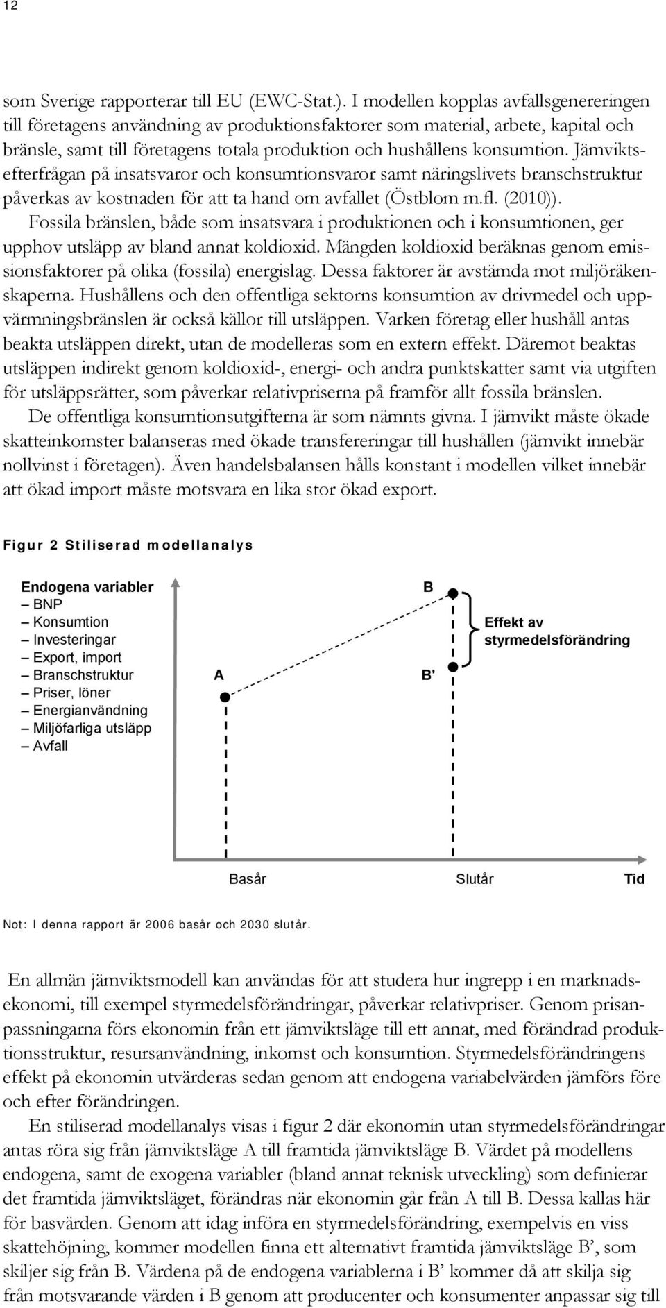 Jämviktsefterfrågan på insatsvaror och konsumtionsvaror samt näringslivets branschstruktur påverkas av kostnaden för att ta hand om avfallet (Östblom m.fl. (2010)).