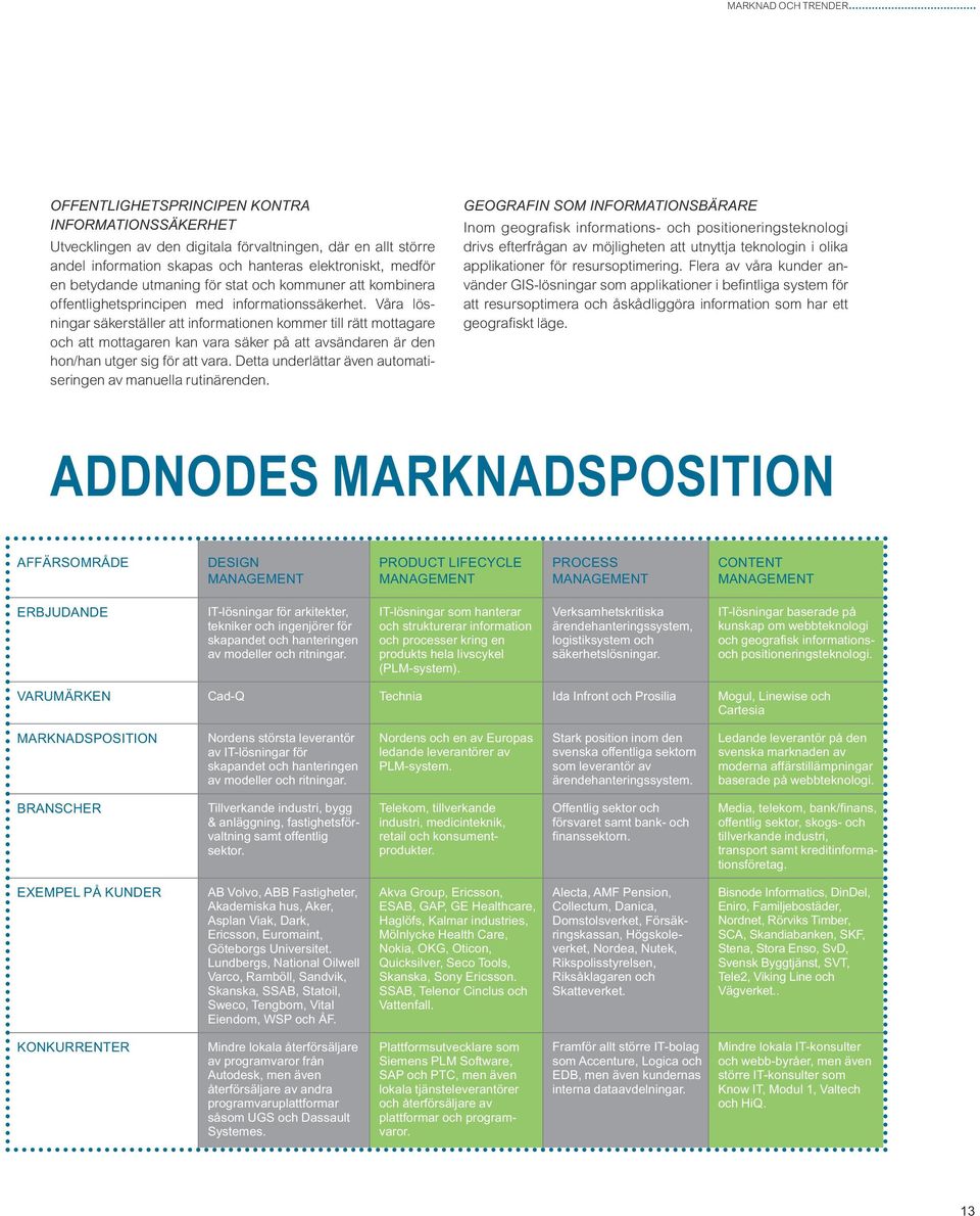 Våra lösningar säkerställer att informationen kommer till rätt mottagare och att mottagaren kan vara säker på att avsändaren är den hon/han utger sig för att vara.