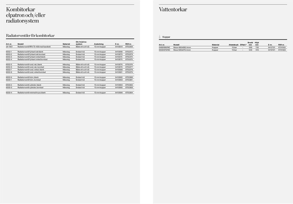 Radiatorventil fyrkant rak borstad Mässing Endast två 15 koppar 9410073 8755373 8332-3 Radiatorventil fyrkant vinkel blank Mässing Endast två 15 koppar 9410074 8755374 8332-4 Radiatorventil fyrkant