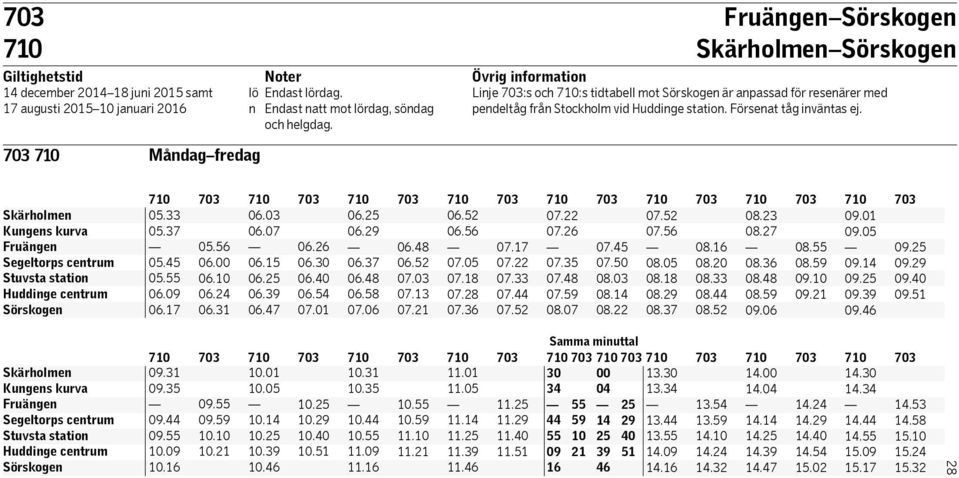 703 710 Måndag fredag 710 703 710 703 710 703 710 703 710 703 710 703 710 703 710 703 05.33 05.37 05.55 06.09 06.17 05.56 06.00 06.10 06.24 06.31 06.03 06.07 06.15 06.25 06.39 06.47 06.26 06.30 06.