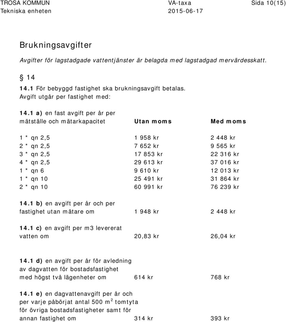 1 a) en fast avgift per år per mätställe och mätarkapacitet Utan moms Med moms 1 * qn 2,5 1 958 kr 2 448 kr 2 * qn 2,5 7 652 kr 9 565 kr 3 * qn 2,5 17 853 kr 22 316 kr 4 * qn 2,5 29 613 kr 37 016 kr