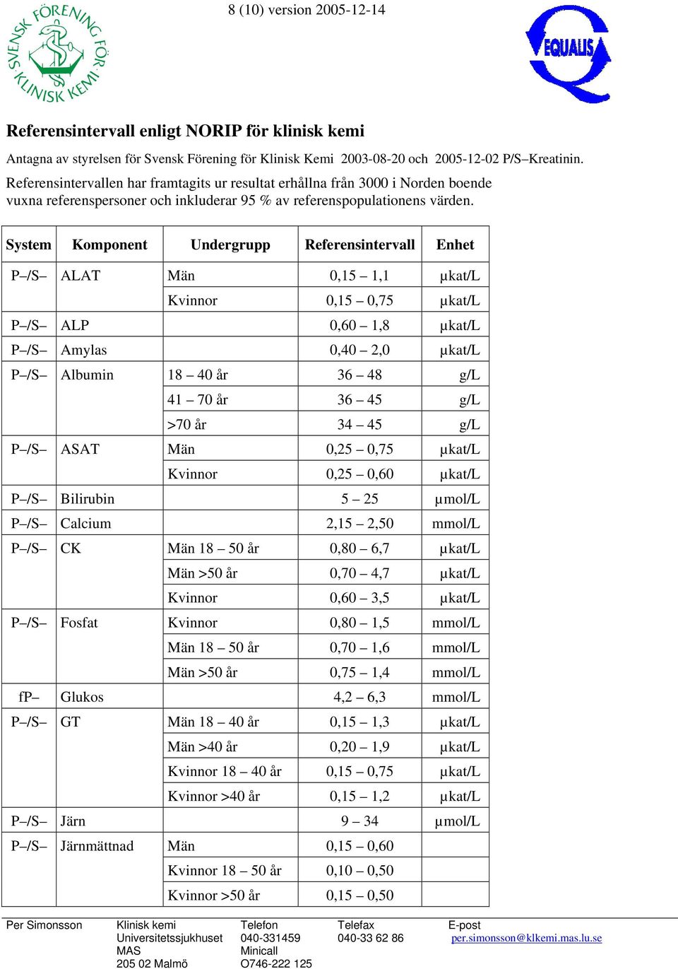 System Komponent Undergrupp Referensintervall Enhet P /S ALAT Män 0,15 1,1 µkat/l Kvinnor 0,15 0,75 µkat/l P /S ALP 0,60 1,8 µkat/l P /S Amylas 0,40 2,0 µkat/l P /S Albumin 18 40 år 36 48 g/l 41 70