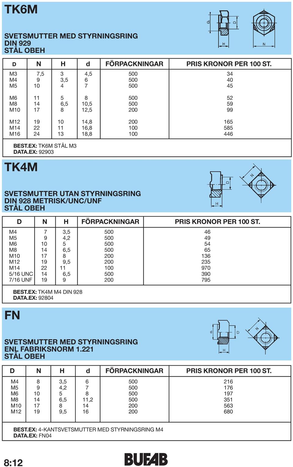 EX: TK6M ST 0 3L M3 DATA.