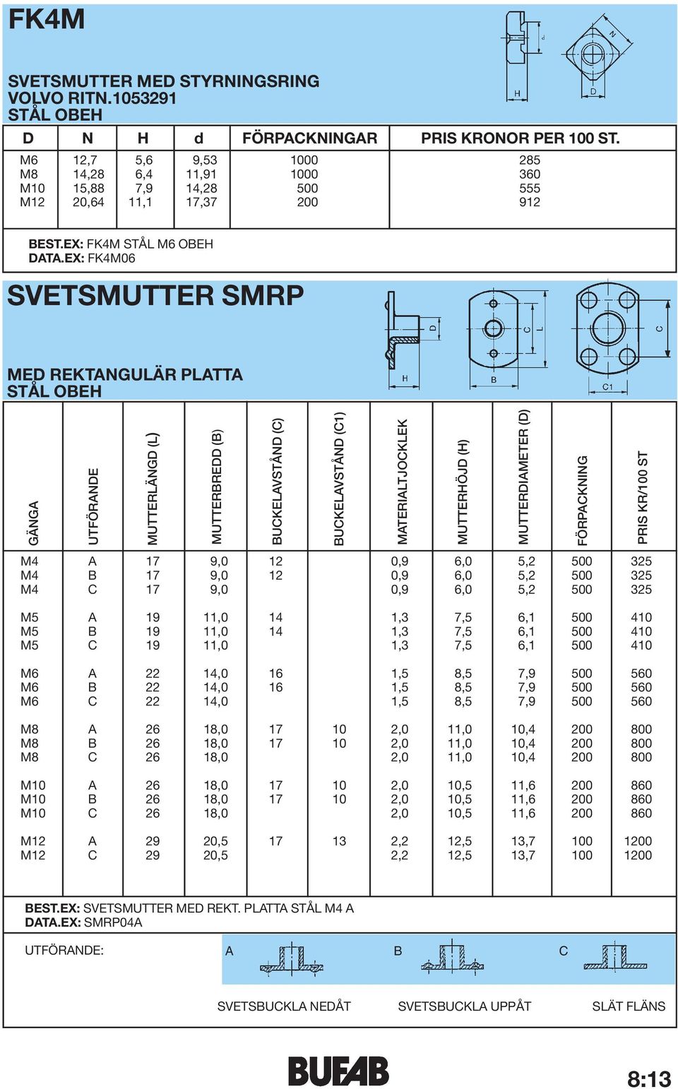 EX: FK4M06 SVETSMUTTER SMRP MED REKTANGUL 0 2R PLATTA ST 0 3L OBEH G 0 2NGA UTF 0 0RANDE MUTTERL 0 2NGD (L) MUTTERBREDD (B) BUCKELAVST 0 3ND (C) BUCKELAVST 0 3ND (C1) MATERIALTJOCKLEK MUTTERH 0 0JD