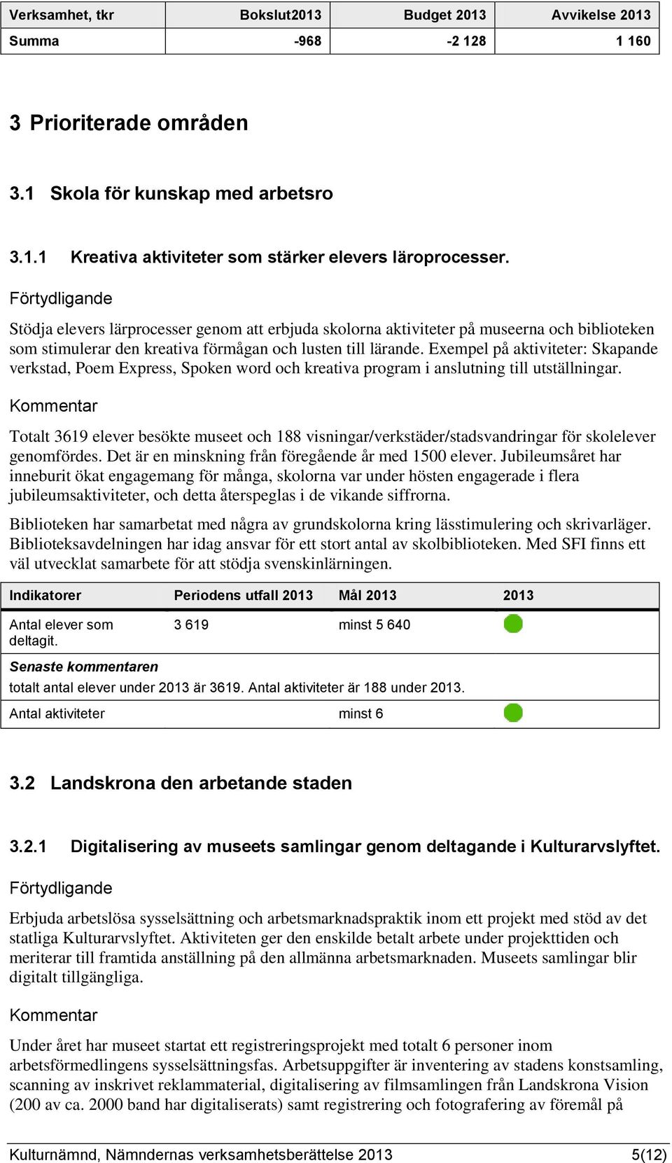 Exempel på aktiviteter: Skapande verkstad, Poem Express, Spoken word och kreativa program i anslutning till utställningar.