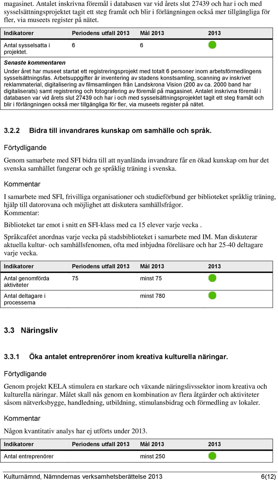 register på nätet. Indikatorer Periodens utfall 2013 Mål 2013 2013 Antal sysselsatta i projektet.