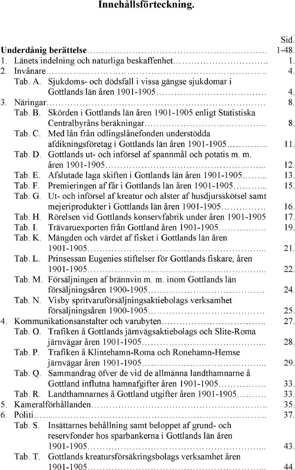 ntralbyråns beräkningar.. 8. Tab. C. Med lån från odlingslånefonden understödda afdikningsföretag i Gottlands län åren 1901-1905.. 11. Tab. D. Gottlands ut- och införsel af spannmål och potatis m.