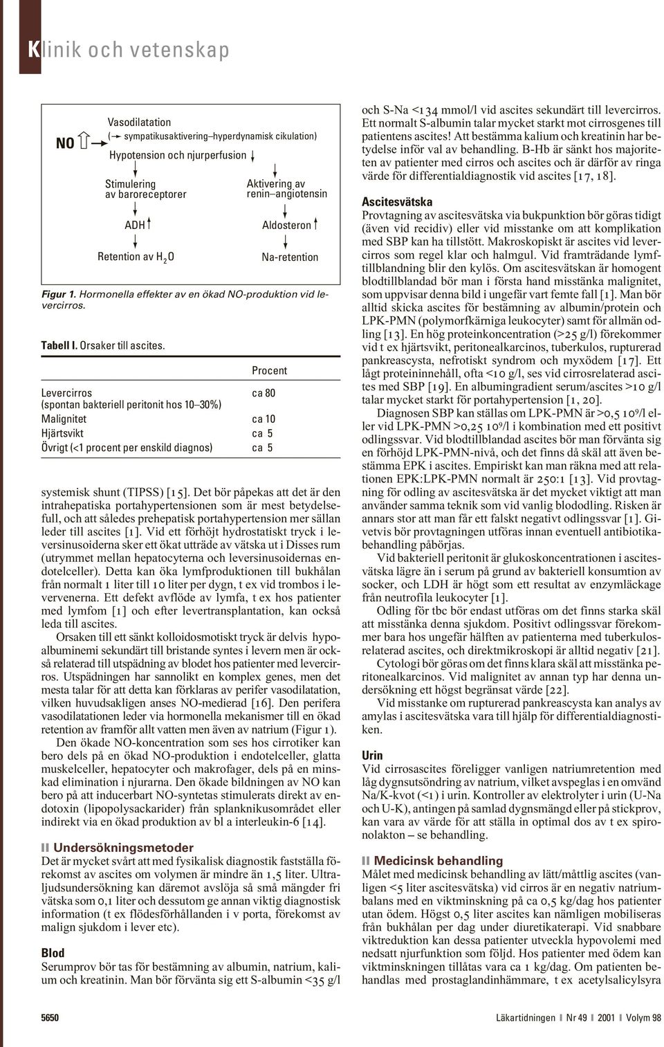 peritonit hos 10 30%) Malignitet ca 10 Hjärtsvikt ca 5 Övrigt (<1 procent per enskild diagnos) ca 5 2 Aktivering av renin angiotensin Aldosteron Na-retention Figur 1.