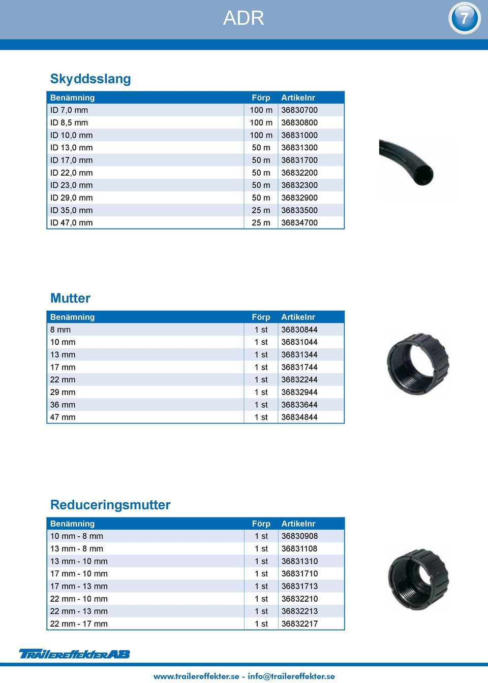 mm 1 st 36831744 22 mm 1 st 36832244 29 mm 1 st 36832944 36 mm 1 st 36833644 47 mm 1 st 36834844 Reduceringsmutter 10 mm - 8 mm 1 st 36830908 13 mm - 8 mm 1 st 36831108