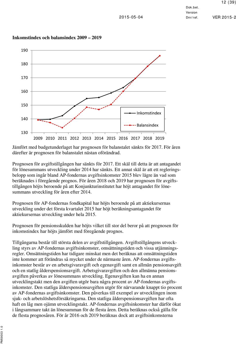 Ett skäl till detta är att antagandet för lönesummans utveckling under 2014 har sänkts.