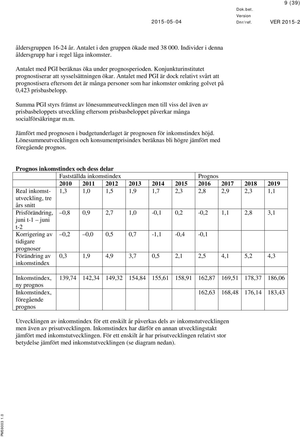 Antalet med PGI är dock relativt svårt att prognostisera eftersom det är många personer som har inkomster omkring golvet på 0,423 prisbasbelopp.