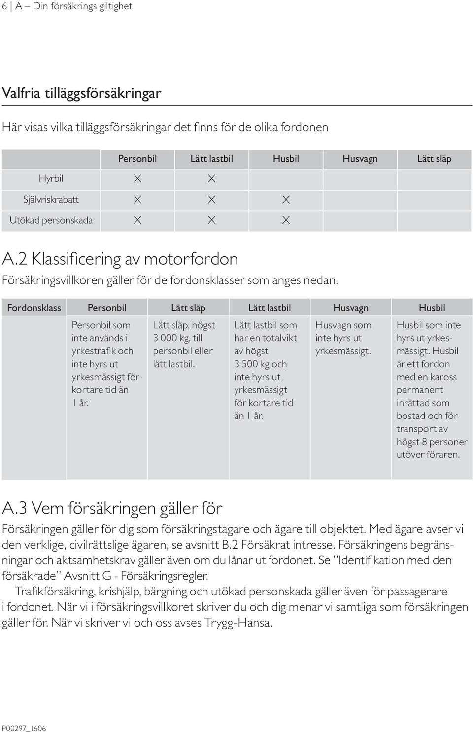 Fordonsklass Personbil Lätt släp Lätt lastbil Husvagn Husbil Personbil som inte används i yrkestrafik och inte hyrs ut yrkesmässigt för kortare tid än 1 år.