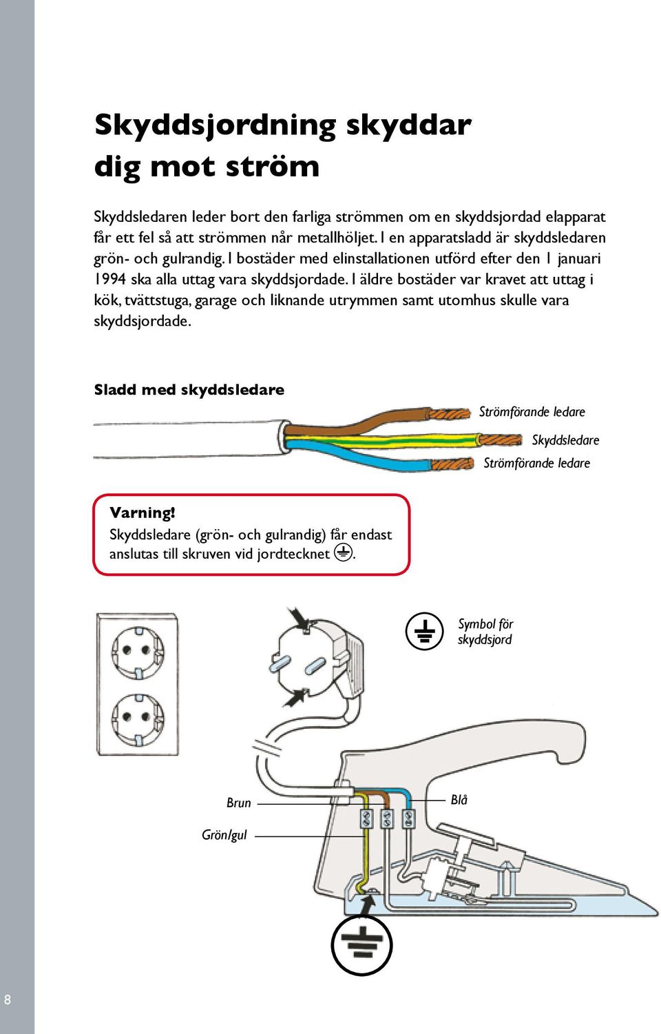 I äldre bostäder var kravet att uttag i kök, tvättstuga, garage och liknande utrymmen samt utomhus skulle vara skyddsjordade.