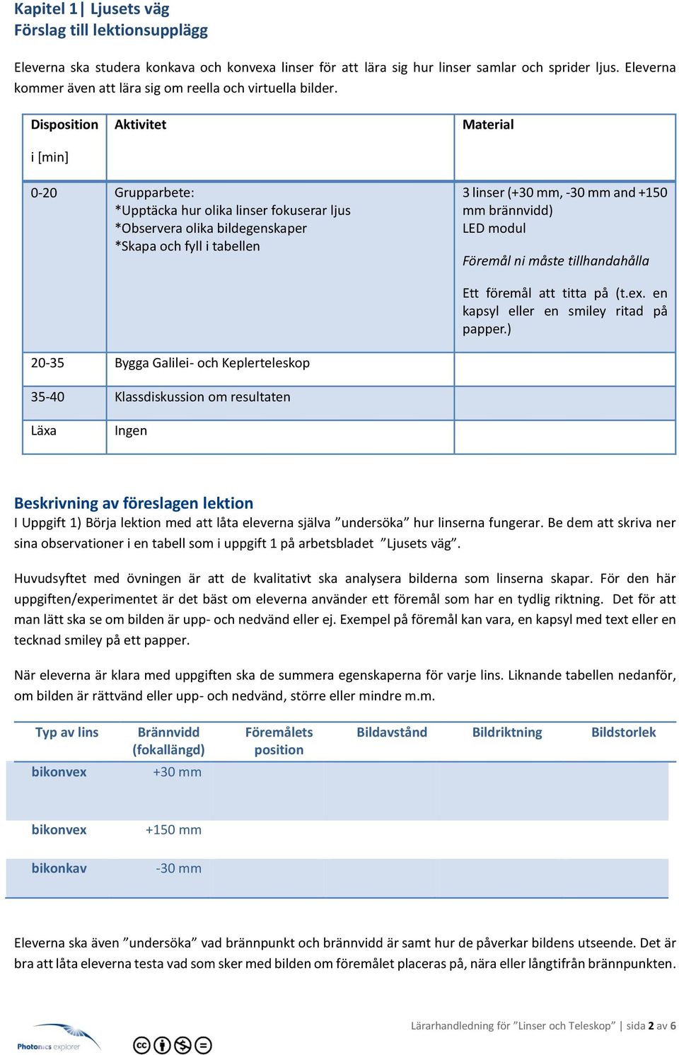 Disposition i [min] Aktivitet Material 0-20 Grupparbete: *Upptäcka hur olika linser fokuserar ljus *Observera olika bildegenskaper *Skapa och fyll i tabellen 3 linser (+30 mm, -30 mm and +150 mm