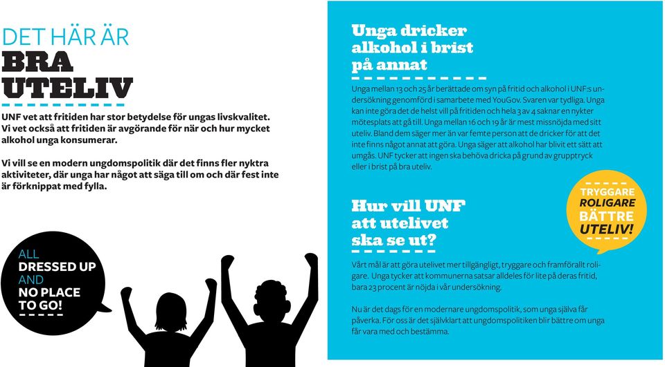 Unga dricker alkohol i brist på annat Unga mellan 13 och 25 år berättade om syn på fritid och alkohol i UNF:s undersökning genomförd i samarbete med YouGov. Svaren var tydliga.