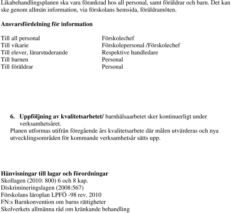 Uppföljning av kvalitetsarbetet/ barnhälsaarbetet sker kontinuerligt under verksamhetsåret.