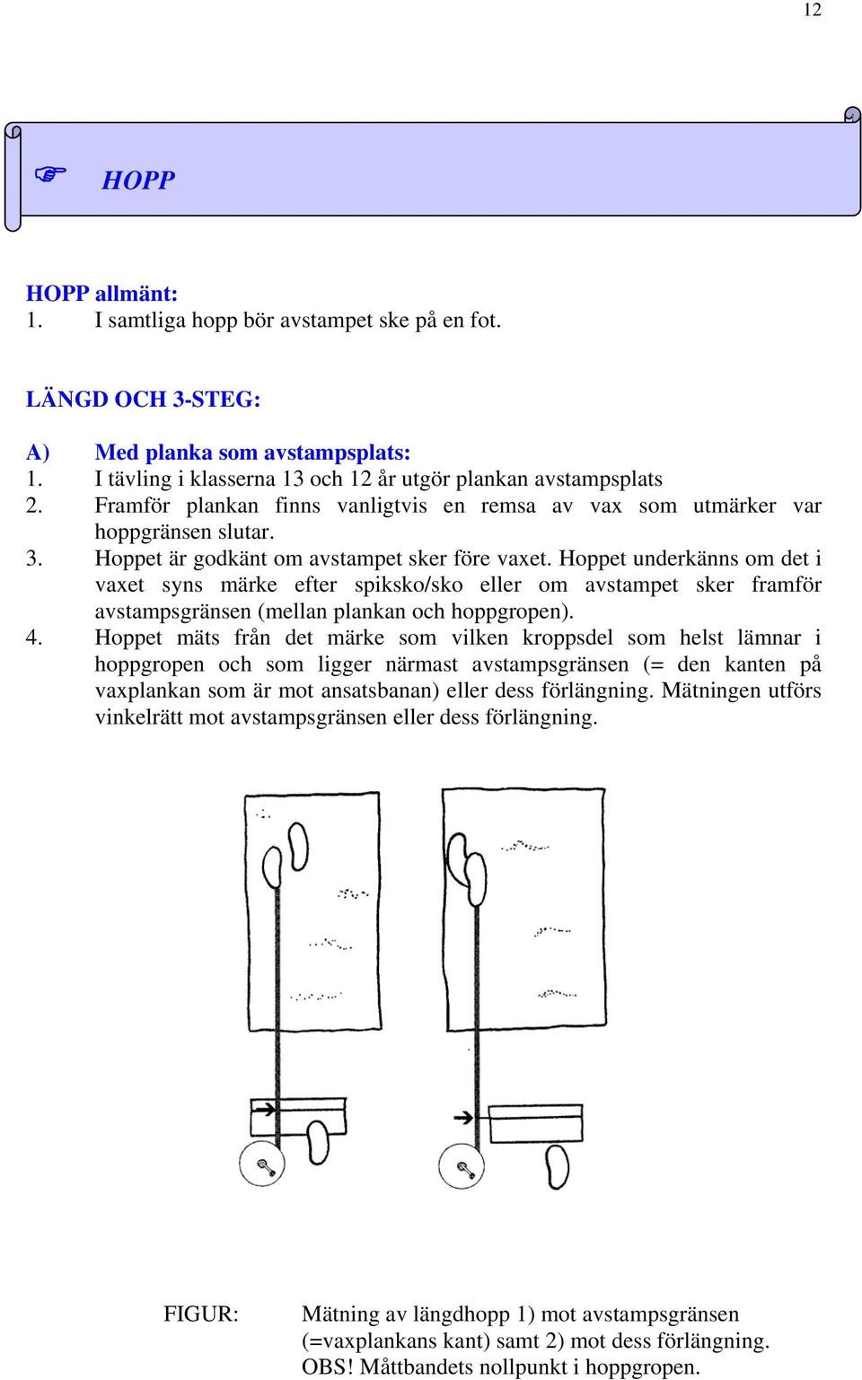 Hoppet underkänns om det i vaxet syns märke efter spiksko/sko eller om avstampet sker framför avstampsgränsen (mellan plankan och hoppgropen). 4.