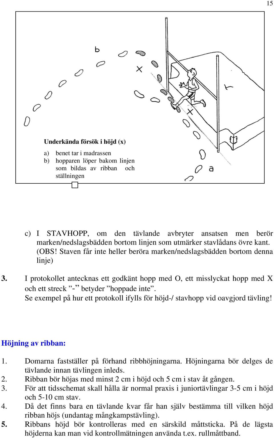 I protokollet antecknas ett godkänt hopp med O, ett misslyckat hopp med X och ett streck - betyder hoppade inte. Se exempel på hur ett protokoll ifylls för höjd-/ stavhopp vid oavgjord tävling!