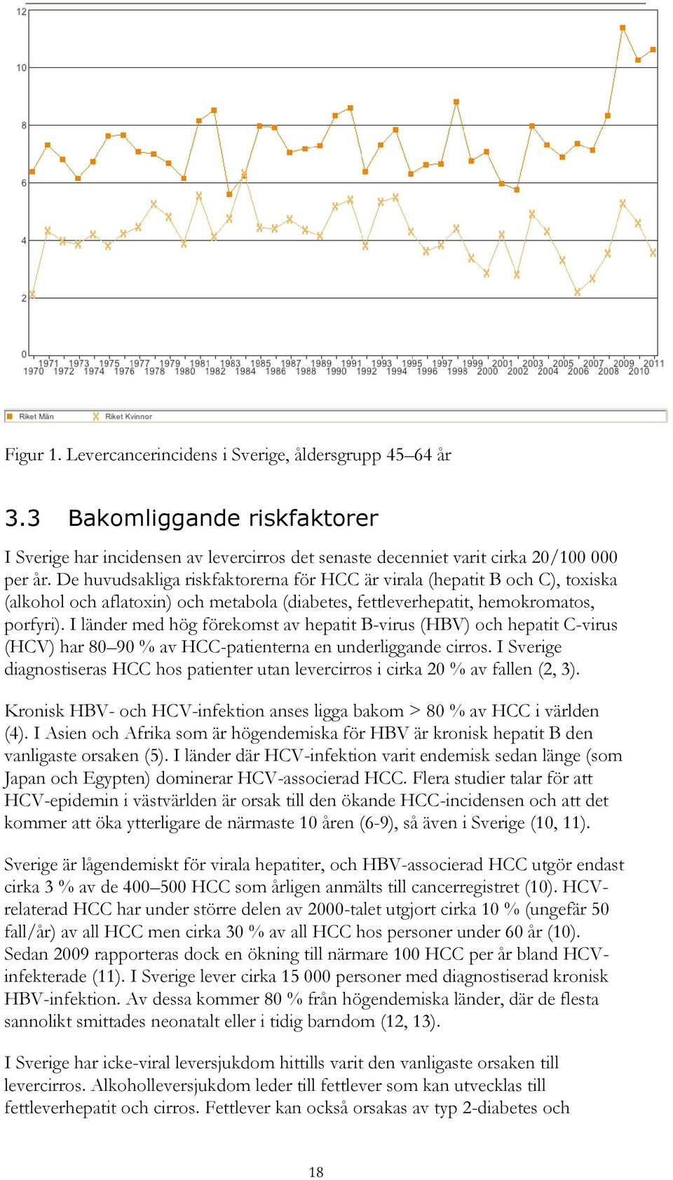 I länder med hög förekomst av hepatit B-virus (HBV) och hepatit C-virus (HCV) har 80 90 % av HCC-patienterna en underliggande cirros.