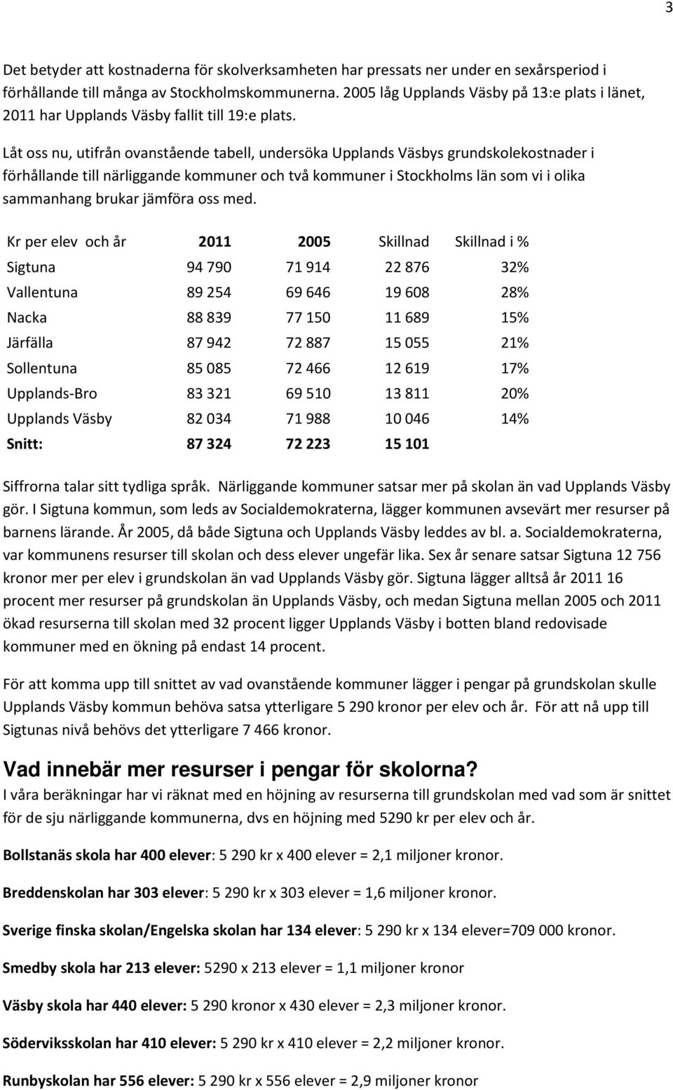 Låt oss nu, utifrån ovanstående tabell, undersöka Upplands Väsbys grundskolekostnader i förhållande till närliggande kommuner och två kommuner i Stockholms län som vi i olika sammanhang brukar