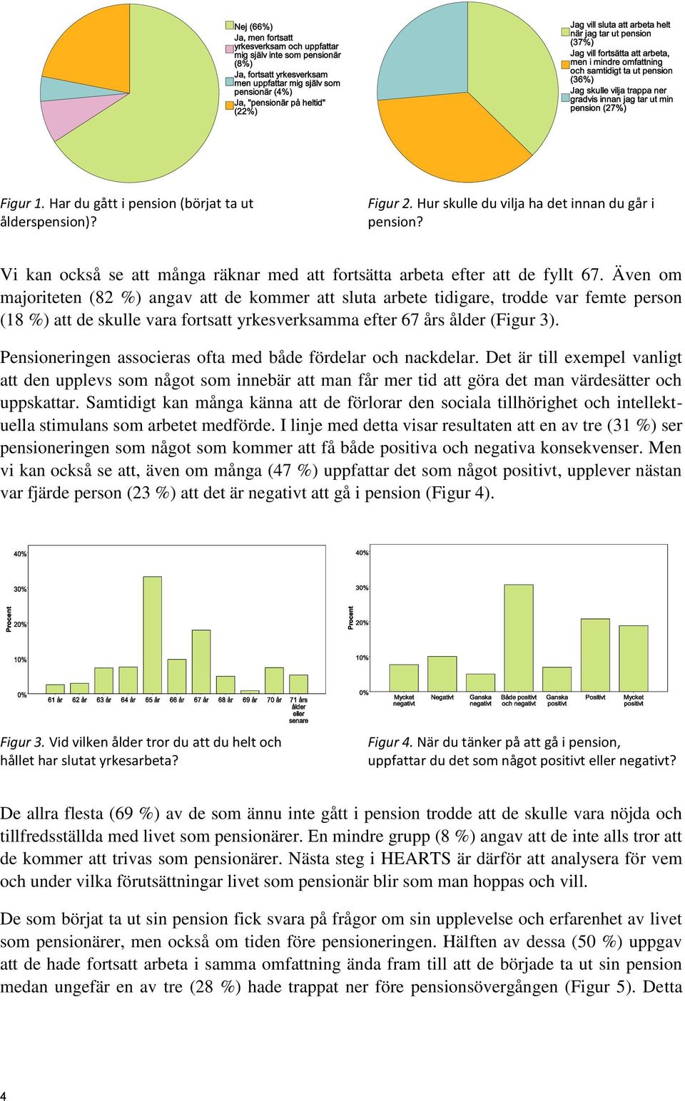 Även om majoriteten (82 %) angav att de kommer att sluta arbete tidigare, trodde var femte person (18 %) att de skulle vara fortsatt yrkesverksamma efter 67 års ålder (Figur 3).