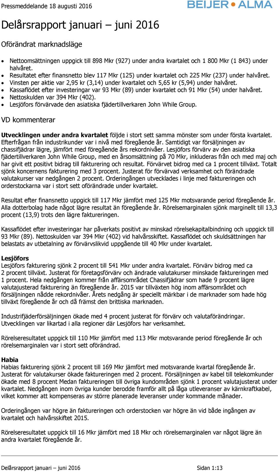 Kassaflödet efter investeringar var 93 Mkr (89) under kvartalet och 91 Mkr (54) under halvåret. Nettoskulden var 394 Mkr (402). Lesjöfors förvärvade den asiatiska fjädertillverkaren John While Group.