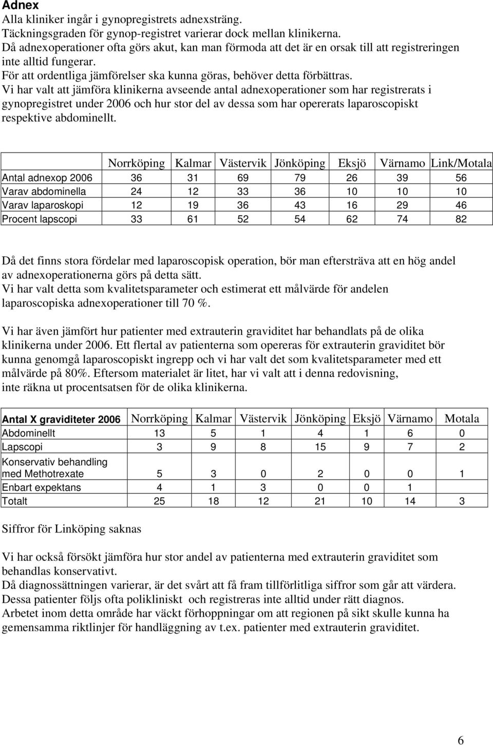 Vi har valt att jämföra klinikerna avseende antal adnexoperationer som har registrerats i gynopregistret under 2006 och hur stor del av dessa som har opererats laparoscopiskt respektive abdominellt.