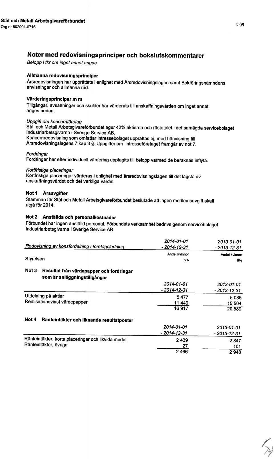 Uppgft om koncernetag Stål Metall Arbetsgvarebundet äger 42% akterna röstetalet Sverge Servce AB.