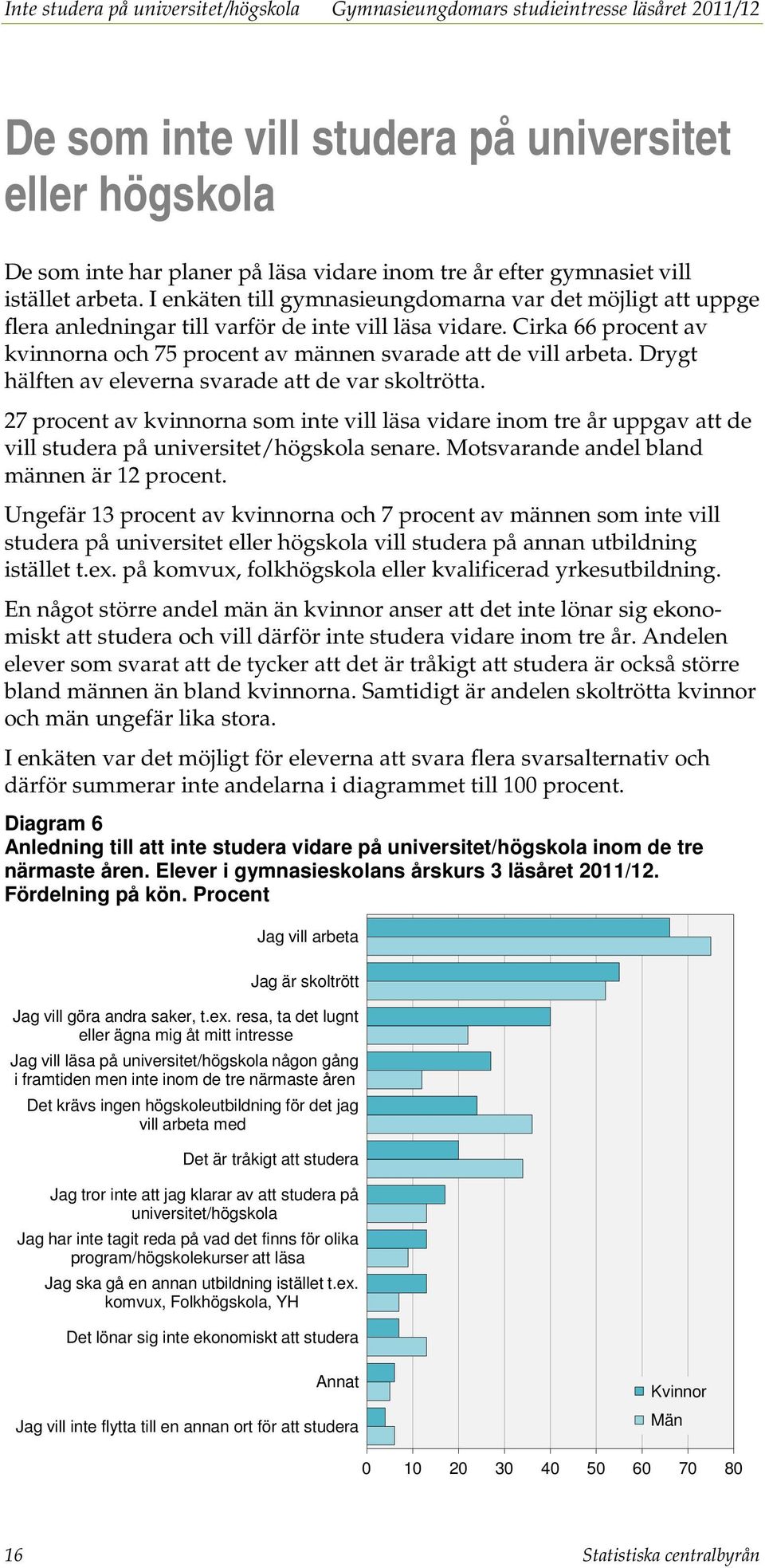 Cirka 66 procent av kvinnorna och 75 procent av männen svarade att de vill arbeta. Drygt hälften av eleverna svarade att de var skoltrötta.