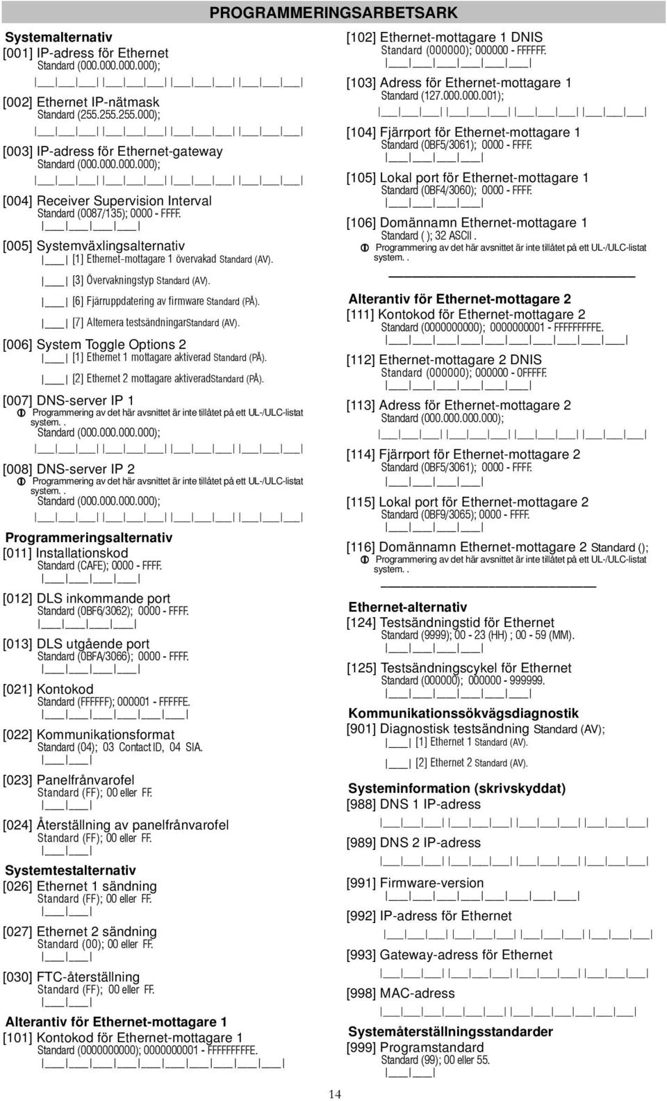 Skola24, Varumärkesundersökning, Case