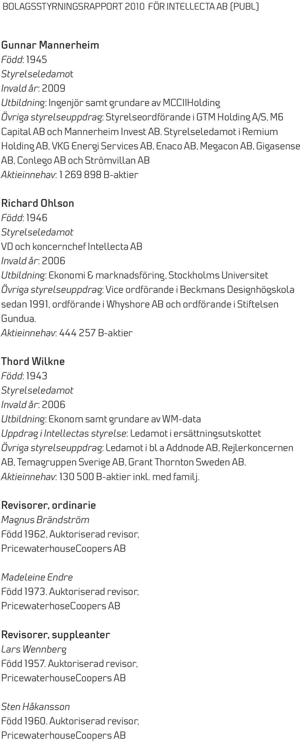 AB Invald år: 2006 Utbildning: Ekonomi & marknadsföring, Stockholms Universitet Övriga styrelseuppdrag: Vice ordförande i Beckmans Designhögskola sedan 1991, ordförande i Whyshore AB och ordförande i