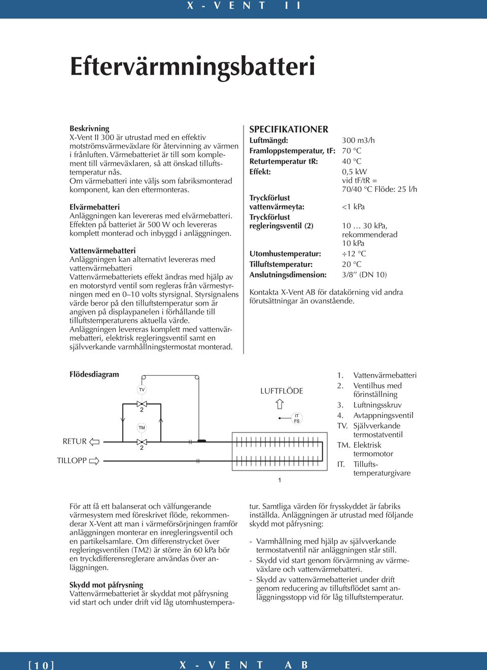 Elvärmebatteri Anläggningen kan levereras med elvärmebatteri. Effekten på batteriet är 500 W och levereras komplett monterad och inbyggd i anläggningen.