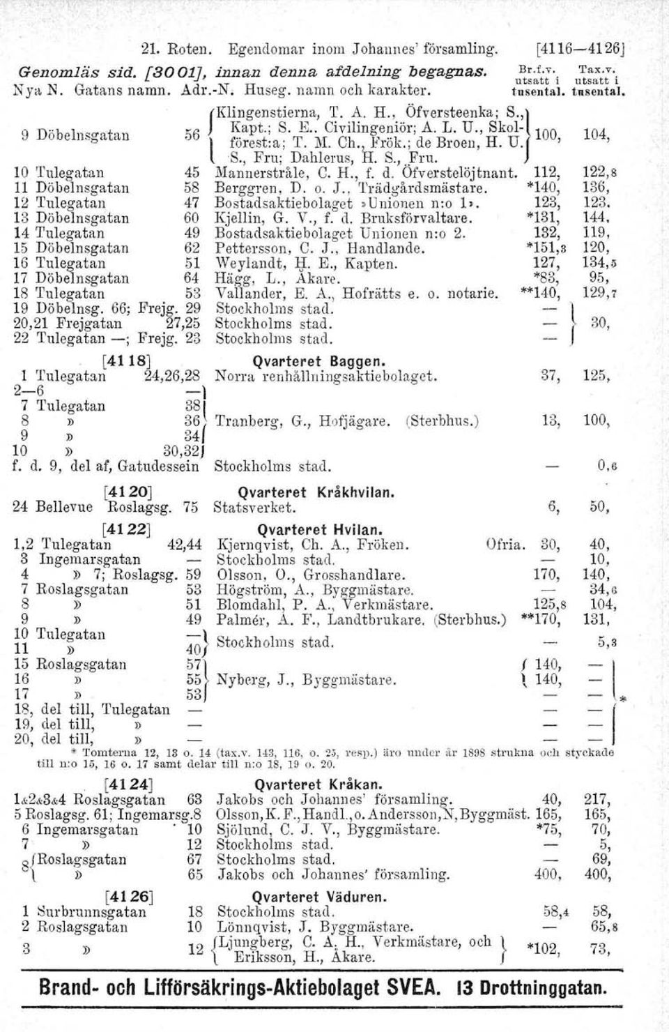 , Fru; Dahlerus, H. S.,..Fru. l 10 'I'ulegatan 45 Mannerstråle, C. H., f. d. Ofverstelöjtnant. 112, 122,8 11 Döbelnsgatan 58 Berggren, D. o. J., Trädgårdsmästare.