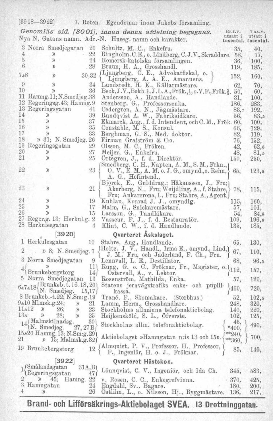 196,& 185,