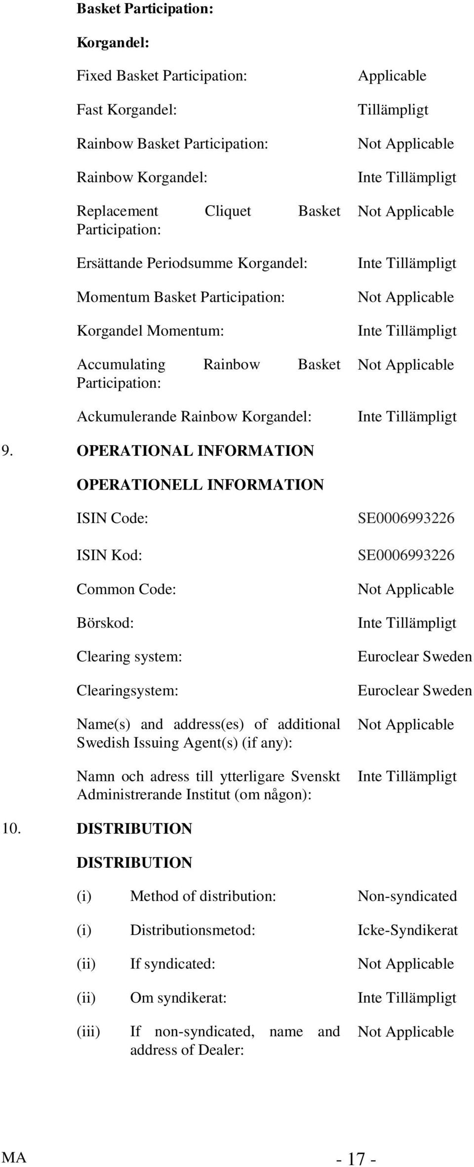 OPERATIONAL INFORMATION OPERATIONELL INFORMATION ISIN Code: ISIN Kod: Common Code: Börskod: Clearing system: Clearingsystem: Name(s) and address(es) of additional Swedish Issuing Agent(s) (if any):