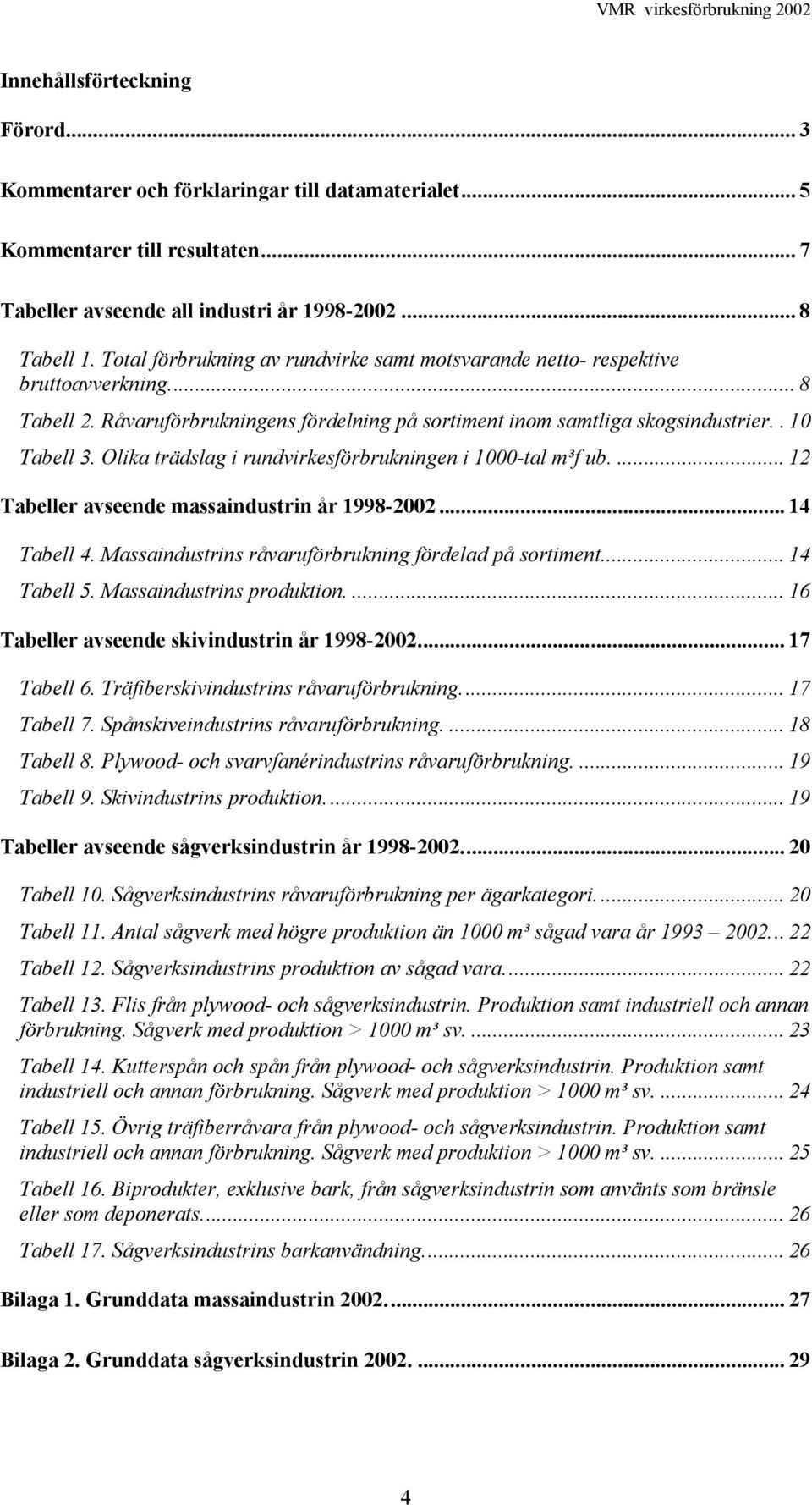 Olika trädslag i rundvirkesförbrukningen i 1000-tal m³f ub.... 12 Tabeller avseende massaindustrin år 1998-2002... 14 Tabell 4. Massaindustrins råvaruförbrukning fördelad på sortiment... 14 Tabell 5.