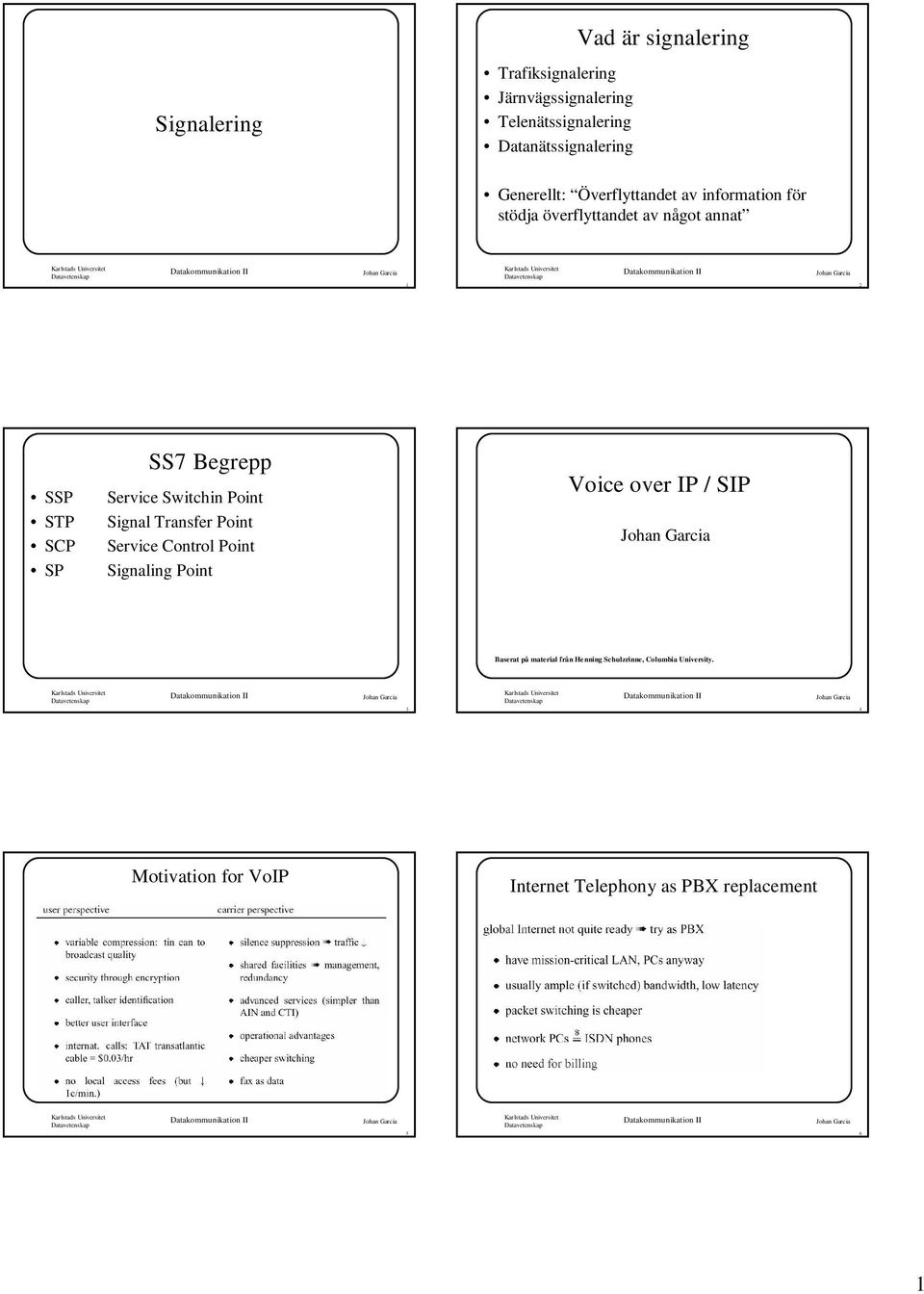 Service Switchin Point Signal Transfer Point Service Control Point Signaling Point Voice over IP / SIP Baserat på