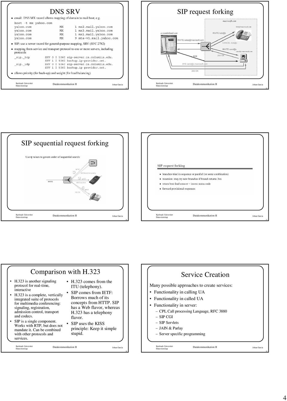 Works with RTP, but does not mandate it. Can be combined with other protocols and services. H.323 comes from the ITU (telephony). SIP comes from IETF: Borrows much of its concepts from HTTP.