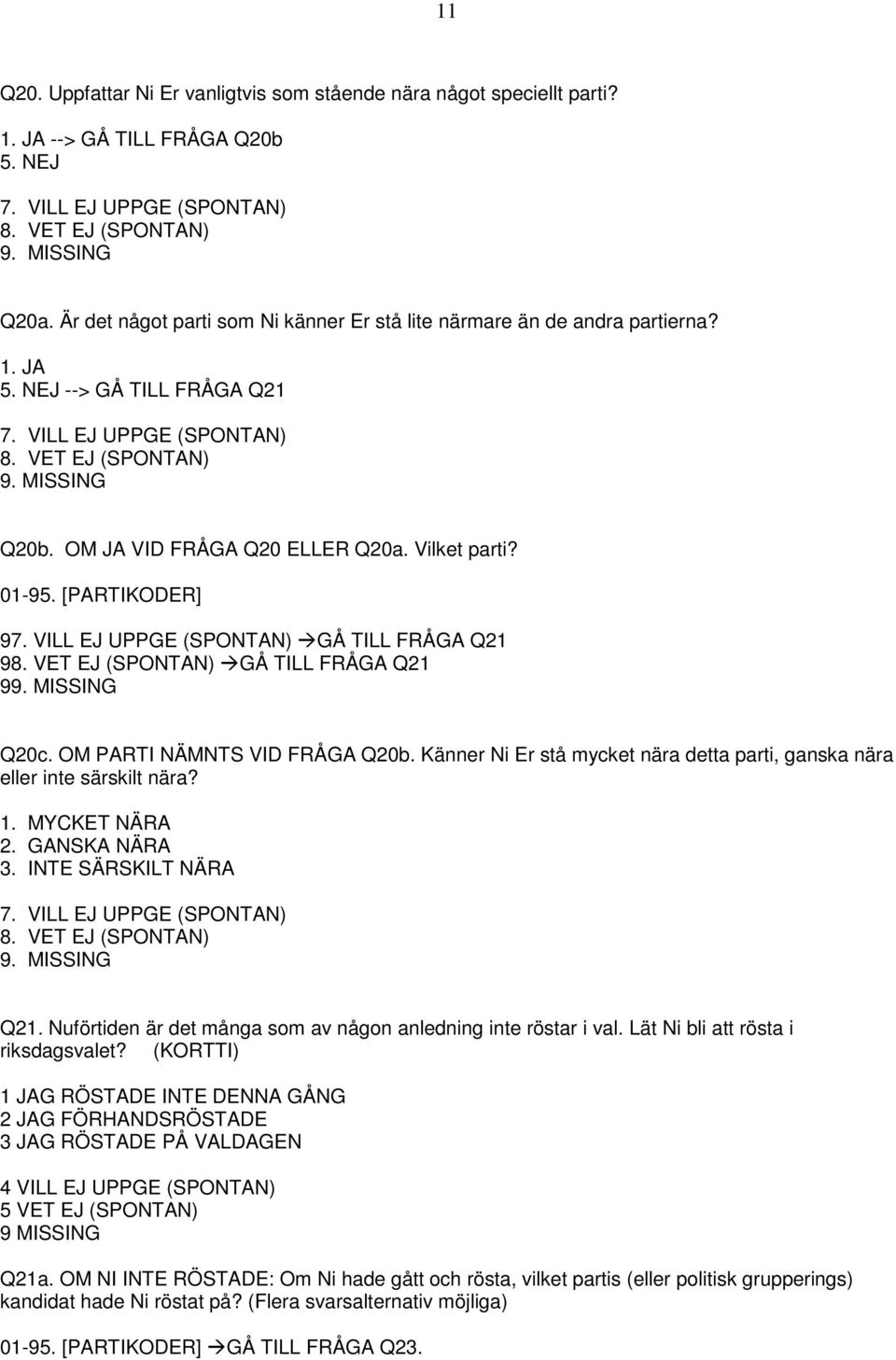 [PARTIKODER] 97. VILL EJ UPPGE (SPONTAN) GÅ TILL FRÅGA Q21 9 GÅ TILL FRÅGA Q21 9 Q20c. OM PARTI NÄMNTS VID FRÅGA Q20b. Känner Ni Er stå mycket nära detta parti, ganska nära eller inte särskilt nära?